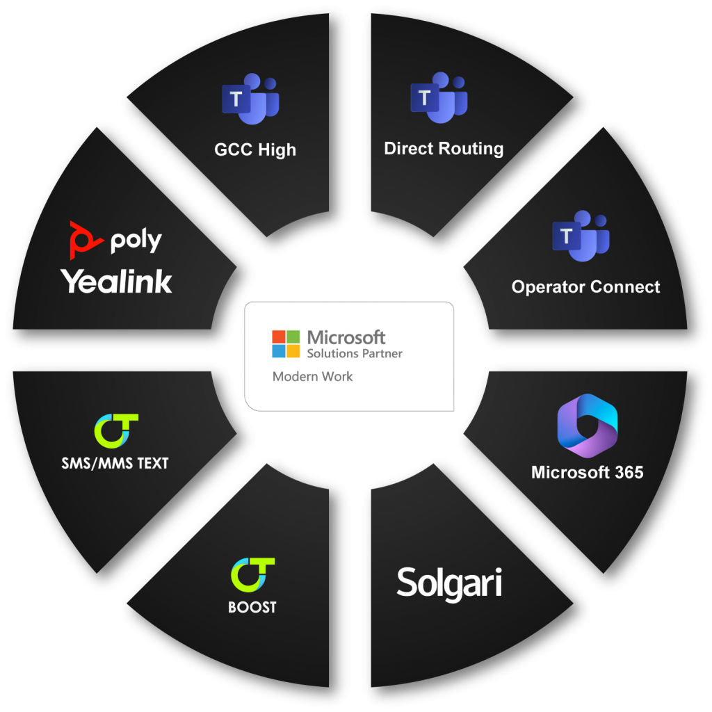 Microsoft wheel
