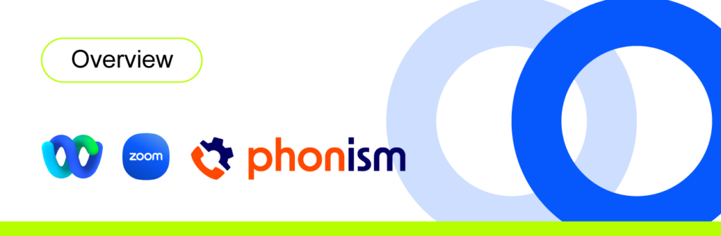 Phonism - Surmonter les obstacles qui empêchent le passage des systèmes sur site à l'informatique dématérialisée