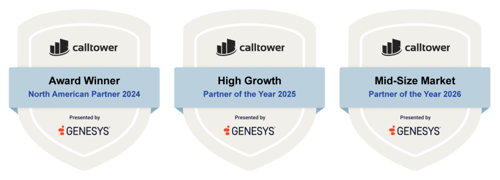 Genesys Cloud CX